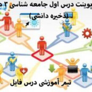 دانلود پاورپوینت درس اول جامعه شناسی 3 دوازدهم (ذخیره دانشی)