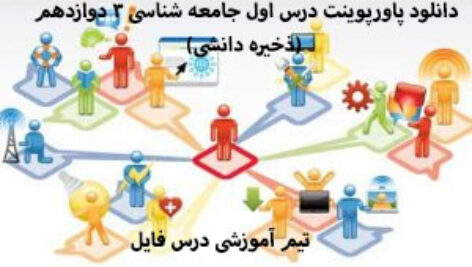دانلود پاورپوینت درس اول جامعه شناسی 3 دوازدهم (ذخیره دانشی)