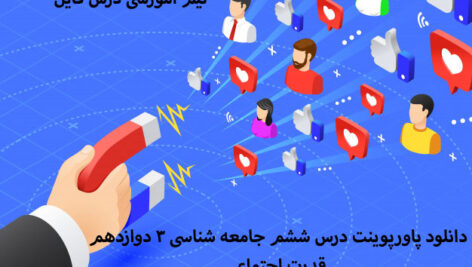 دانلود پاورپوینت درس ششم جامعه شناسی 3 دوازدهم قدرت اجتماعی