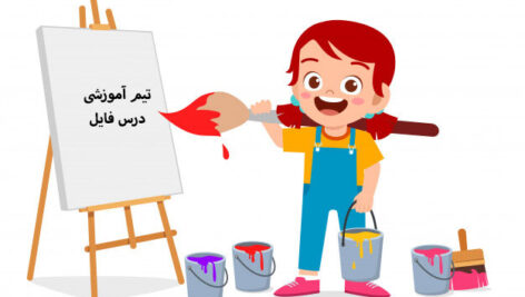 پاورپوینت درس ششم قرآن چهارم دبستان