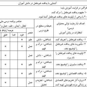 طرح درس ملی روزانه آمادگی دفاعی دهم درس پدافند غیر عامل