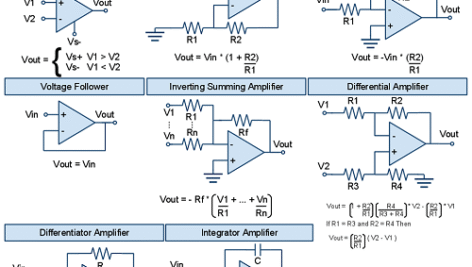 پیکربندی های مختلف تقویت کننده عملیاتی (Op-Amp)