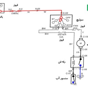 مدارات الکتریکی پراید  ( پاورپوینت/متحرک )