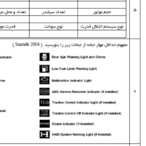 آزمون پودمان اول دانش فنی تخصصی مکانیک خودرو
