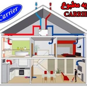 آموزش طراحی سیستم های تهویه و طراحی مطبوع با نرم افزار کریر