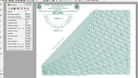 دانلود نمودارها و نرم افزار محاسباتی سایکرومتریک Ashrae Psychrometric