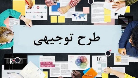 چک لیست اولیه تهیه طرح توجیهی ( مطالعات امکانسنجی )