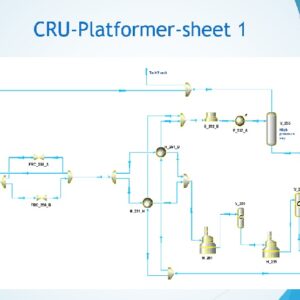 آشنایی با واحد پالایشگاهی پلتفرم (platformer-CRU)