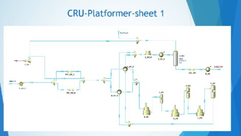آشنایی با واحد پالایشگاهی پلتفرم (platformer-CRU)