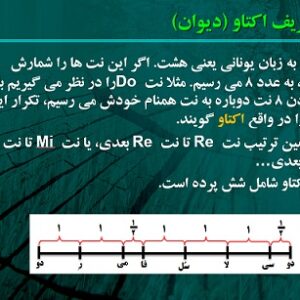 آموزش تئوری صوت و لحن قرآن کریم