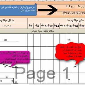 تهیه لیستوفر میلگرد به روش آسان