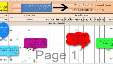 تهیه لیستوفر میلگرد به روش آسان