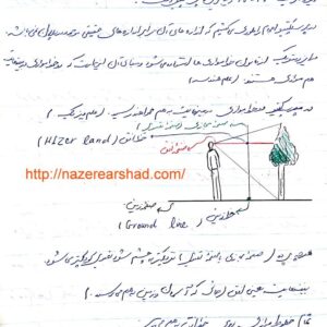 جزوه ی هندسه ی مناظر و مرایا
