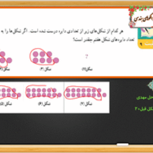 پاورپوینت ریاضی چهارم ابتدایی فصل اول : الگوهای عددی - هندسی صفحه 9 (ج6)