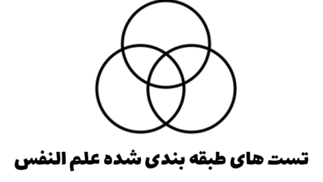 تست های طبقه بندی شده علم النفس