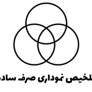 تلخیص نموداری صرف ساده