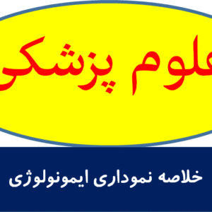 خلاصه نموداری ایمونولوژی
