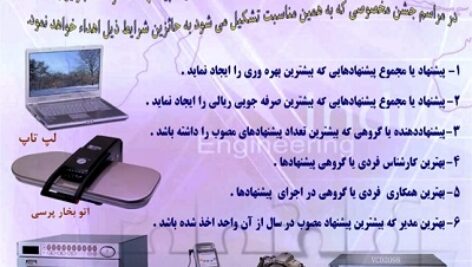 فایل ورد دستورالعمل و فرم های نظام پیشنهادات doc.