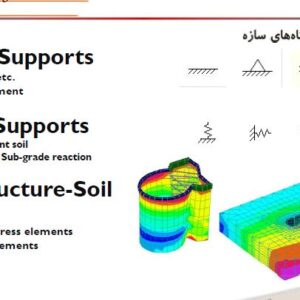دانلود جزوه طراحی با سیف SAFE 2016 ، محاسبات پی ، سقف و دیوار
