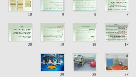 پاورپوینت و pdf “اصول و اهداف  کلاسهای آمادگی برای زایمان” در 29 اسلاید