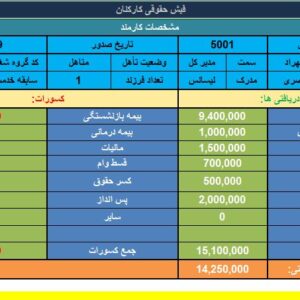 دانلود 2فرم آماده فیش حقوقی با فرمت اکسل