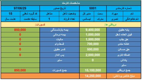 دانلود 2فرم آماده فیش حقوقی با فرمت اکسل