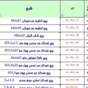 دانلود پروژه برنامه ريزي مواد‎ با نرم افزار اکسل