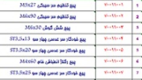 دانلود پروژه برنامه ريزي مواد‎ با نرم افزار اکسل