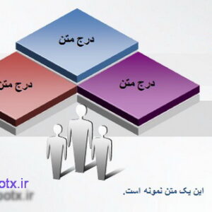 ایجاد چارت سازمانی در پاورپوینت (بصورت دستی)