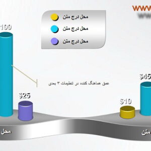 نمودار مقایسه‌ای