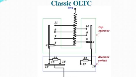 دانلود پاورپوینت سمیناراصول کار تپ چنجر های تحت بار (OLTC)