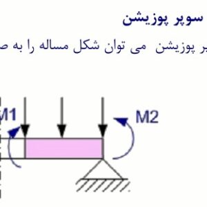 نمونه سوال امتحان درس تئوری پوسته ها و ورقها به همراه پروژه کلاسی